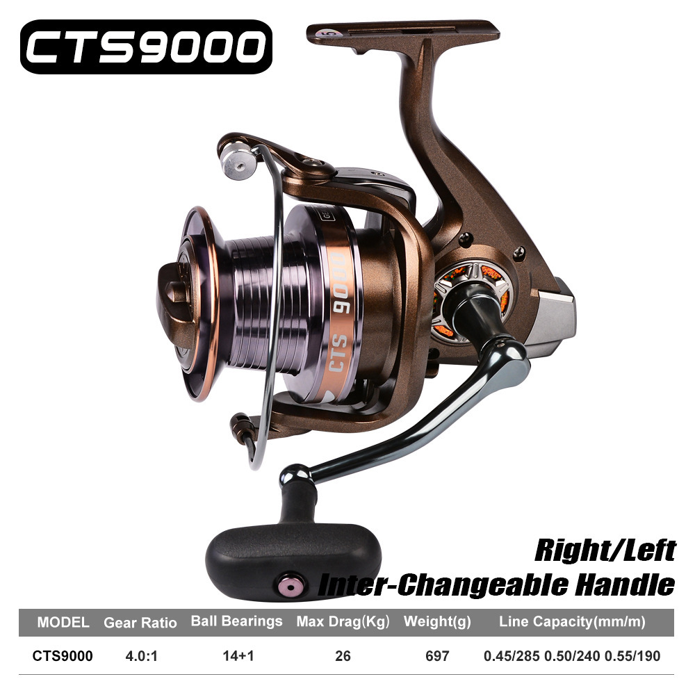 CTS9000