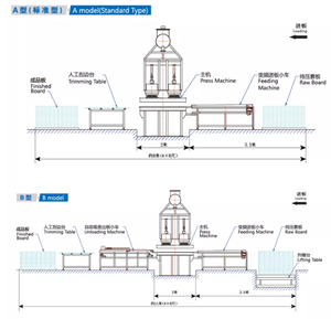Macchina nuovissima della stampa dell'impiallacciatura del laminato della carta della melamina 2022 con carico e scarico - Product Image 3