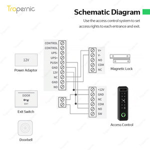 Productos de sistemas de control de acceso Tropernic Tuya TTlock biométrico de huellas dactilares inalámbrico Rfid sistema de acceso de control de puerta frontal - Product Image 3