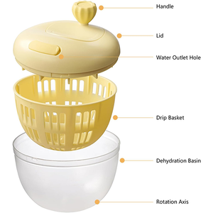 Đa chức năng nhỏ <span class=keywords><strong>Salad</strong></span> Spinner rau xà lách Máy sấy trái cây lọc sạch rửa bát với colander - Product Image 2