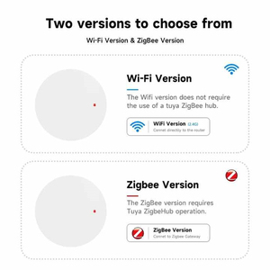 2025 WiFi Zigbee 5,8G Sensor de presencia humana Sensor de movimiento Detección de radar Smart Home APP Alarma - Product Image 4