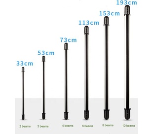 Wired and Wireless Compatible Infrared Fence Beam <strong>Detector</strong> DC12V Infrared Beam Reflector with Detecting Distance 5 Meters - Product Image 4