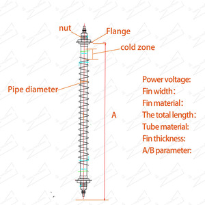 Ticari kurutma makinesi elektrikli hava kanatlı ısıtıcılar için kanatlı ısıtıcı - Product Image 5