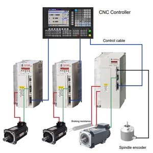 GSK GS3050 controller servo drive per tornio e fresatrice CNC - Product Image 5