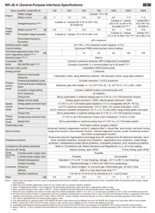The New DVP Series <strong>Programmable</strong> Logic Controller DVP14SS211R for Industrial <strong>Automation</strong> Comes With a One-year Warranty - Product Image 4