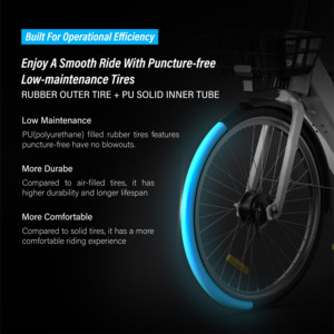 Совместный E-bike Водонепроницаемый IPX7 прочный YIMI B09 IOT система, предназначенная для TCP и MQTT, поддержка протокола, бесплатное обслуживание - Product Image 6