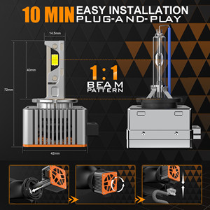 ไฟหน้า LED ซีรีส์ D อัพเกรดพลังงานสูง D1พร้อมสปอตไลท์ที่ดีกว่าสำหรับการส่องสว่างที่ไกลขึ้น