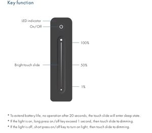 V1+R11 <strong>8A</strong>*1CH Wireless Single Color Remote + Receiver Dimmer <strong>Controller</strong> for LED Strip Light - Product Image 4