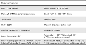 Milegso Modbus Gateway compatible con Modbus RTU a TCP o módulo IOT de servidor Modbus múltiple - Product Image 5