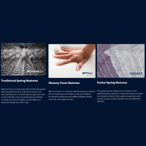 Olive Home Hybrid Nệm thoải mái foamsoft hdfoam chân không nén phần còn lại tốt nhất ở nhà toppers - Product Image 4