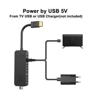 Oem มินิ Dvb T2จูนเนอร์ดองเกิลตัวรับสัญญาณทีวีสำหรับแผ่นโทรศัพท์ดิจิตอลทีวี Dvb T2 Settop กล่องทีวีติด - Product Image 5