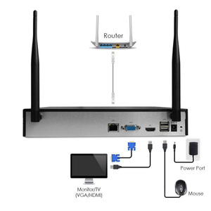 Closed-Circuit Surveillance Network <strong>Security</strong> Video <strong>Camera</strong> 4 Channel Smart <strong>Security</strong> Webcamera - Product Image 2