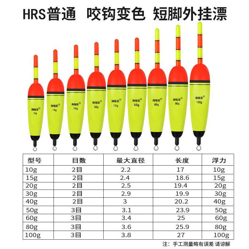Explosion d'hameçon à trois yeux de 100 g