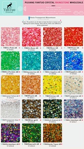 Yantuo fabrika <span class=keywords><strong>Aurum</strong></span> renkler toplu paket şeffaf AB jöle reçine akrilik Gem düz geri Rhinestone dekorasyon için