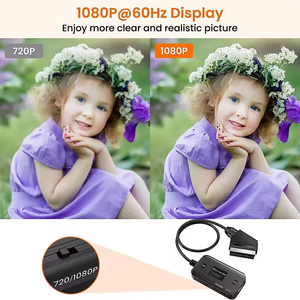 Bulk Order <strong>SCART</strong>-<strong>HDMI</strong> Converter Kit - Plug &amp; Play CRT TV to Modern Monitor Adapter 720p/60Hz, 1080p/60Hz - Product Image 6