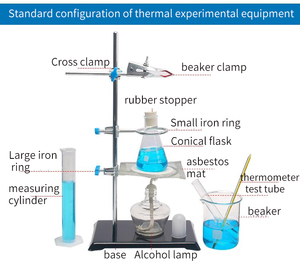 2025新KRC高品质出厂价格教学仪器科学实验工具包小学物理模型 - Product Image 6