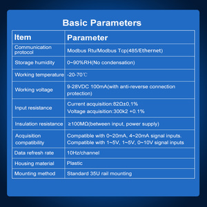Módulo de entrada analógica Huaqingjun de 16 canales Dual Ethernets 0-20mA Modbus RTU Modbus TCP compatible con la placa AI del servidor en la nube para PLC HMI