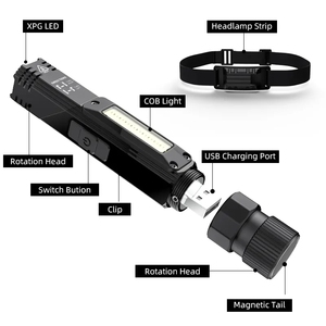 Многофункциональный светодиодный фонарь с поворотом 90 градусов - Product Image 5