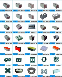 Totalmente automática de bloques huecos máquina de línea de producción - Product Image 5