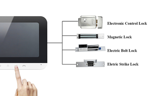Sistema doméstico Intercomunicador de 2 vías 7 pulgadas Wifi Videoportero Teléfono 4 Sistema de intercomunicación con cable para cámara de timbre de apartamento múltiple