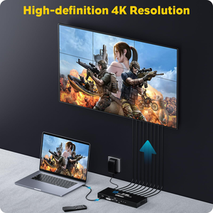 SYONG 3x3 2x4 4x2 HDMI DVI VGA USB Procesador de video con control RS232 para 9 TV Empalme Controlador de pared de video de 9 canales - Product Image 4