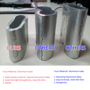 Bir çerçeve çatı kafes alüminyum köşe kafes yapısı ses ve ışık iskelesi sistemi - Product Image 4