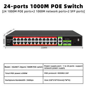 24ポート1000Mbps管理されていないイーサネットスイッチブラックIEEE 802.3AF対応RJ45ポート電源入力48V