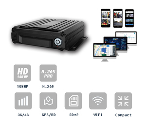 CITOPS 4CH Car Video <strong>Recorder</strong> 4G GPS H.264 Night Vision Mobile MDVR Truck Fleet Management Solution CMSV6 4 Channel SD Card MDVR - Product Image 2