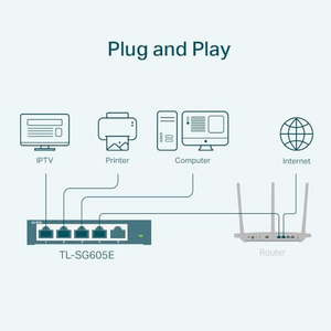 Conmutador de red POE VLAN QOS de 100Mbps, funciones SNMP, puerto de fibra 4G, puerto de consola RJ45, conector apilable de rango de 100m, rango de 100M
