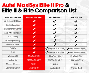 Original Autel Maxisys Elite II Pro 2 Years Update Ecu Tuning <strong>Programming</strong> Tool As Maxisys Ultra Lite 908 Diagnostic <strong>Scanner</strong> - Product Image 5