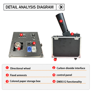 DMX Confetti Cannons Adjustable Angle Paper <strong>Blast</strong> for Events Clubs Festivals Stage Parties Mini Launcher CO2 Confetti Machine - Product Image 4