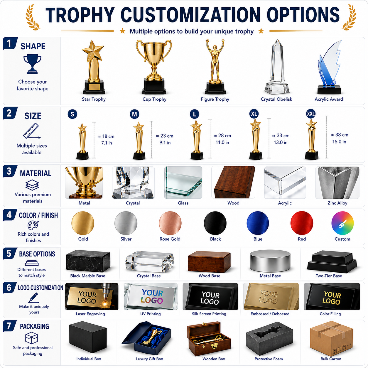 Custom trophy