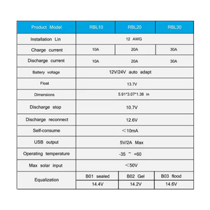 Китайский умный ЖК-экран литий-ионный аккумулятор 30a 20amp 10a pwm ручной 12v24v контроллер солнечного заряда - Product Image 4