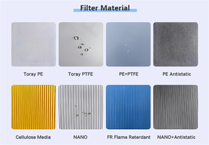 フィルターカートリッジ用サイロトップR03サイロ通気フィルターフラットパネルフィルターカートリッジ - Product Image 6