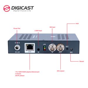 实时流编码器H264 H.265高清SDI至IP SRT HTTP 1080P视频编码器 - Product Image 5