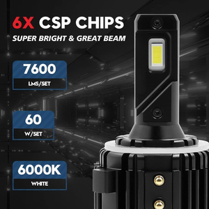 2023 yeni özel H7 H15 LED far 72W CSP hata ücretsiz Golf6 düşük işın VW Golf 6 7 için Led MK7 Touran Tiguan Passat T-ROC - Product Image 4