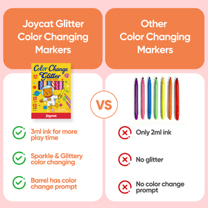 Canetas Marcadoras Glitter Joycat Atacado com Ponta Dupla Cores Glitter Metálicas para Crianças Fazer Cartões de Natal DIY - Product Image 4