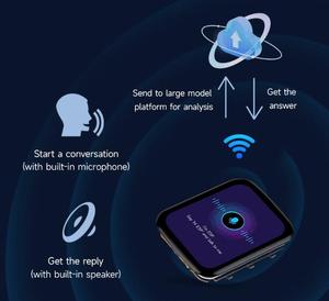 <strong>ESP32</strong>-C6 1.69inch Touch Display <strong>Development</strong> <strong>Board</strong>, 240x280 Pixels, Supports Wi-Fi 6 160MHz RISC-V Processor, AI Speech - Product Image 6