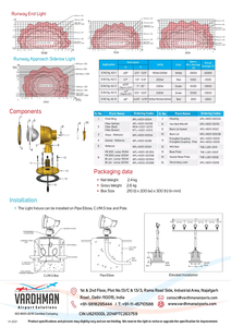 ไฟ LED 6.6A แบบยกระดับทิศทางเดียว/ธรณีประตู/ไฟท้าย/wingbar ICAO/FAA/IEC ไฟเตือนสีเขียวที่สอดคล้องกับมาตรฐาน