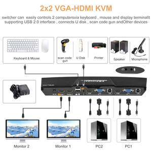 TESmart-interruptor KVM de doble Monitor, 3840x2160, ODM, 4 puertos, 2 salidas HDMI, precio de fábrica - Product Image 6