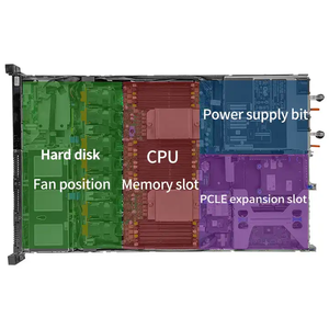 <strong>Server</strong> <strong>Computer</strong> for DE LL EMC <strong>Servers</strong> R620 <strong>Server</strong> <strong>Systems</strong> 2U Two-way Rackmount Host Servidor in Stock Wholesale Factory in stock - Product Image 5