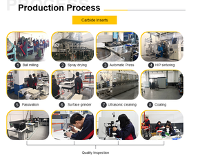 API, но вставная однозубчатая резьба, Внутренняя/внешняя CNC нефтяная нить, трапециевидная резьба, лезвие 22ER 5BUT75 - Product Image 4