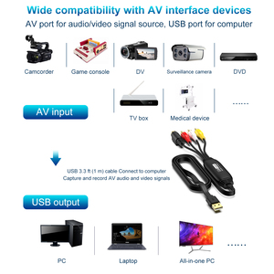 Tarjeta de captura USB 2,0 AV de alta calidad con cable RCA Chaqueta de PVC Colector de datos de audio y video - Product Image 3
