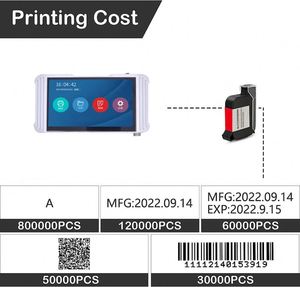 Chargen code Inkjet Mfg Exp Selbst färbender Drucker Datums codierung maschine und Tintenrad codierer Thermo-Tintenstrahldrucker-Codier maschine - Product Image 2