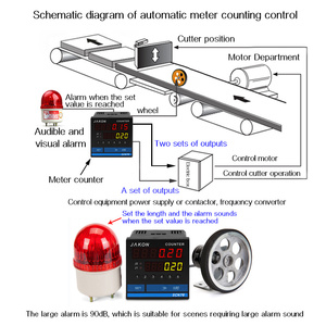 Elektronischer Zähler für Kanten anleim maschinen mit digitaler Anzeige SCN76 - Product Image 6