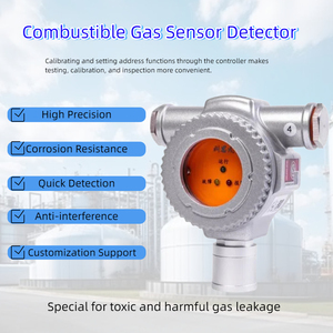 Saixi Slimme Vaste Brandbare Gasdetector Ce Atex Roestvrijstalen Geluid/Licht Alarm - Product Image 6