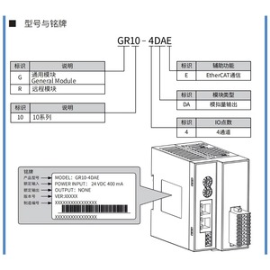 アナログ入出力モジュールGR10-4ADE/4DAE熱電対抵抗入力GR10-4TCS-PID/4PTS-PID GR10シリーズ - Product Image 2