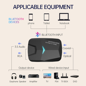 2023 HG Hot Sale RCA Digital to Analog bluetooth Audio Adapter Optical Amplifier <strong>Decoder</strong> Optical Fiber Coaxial