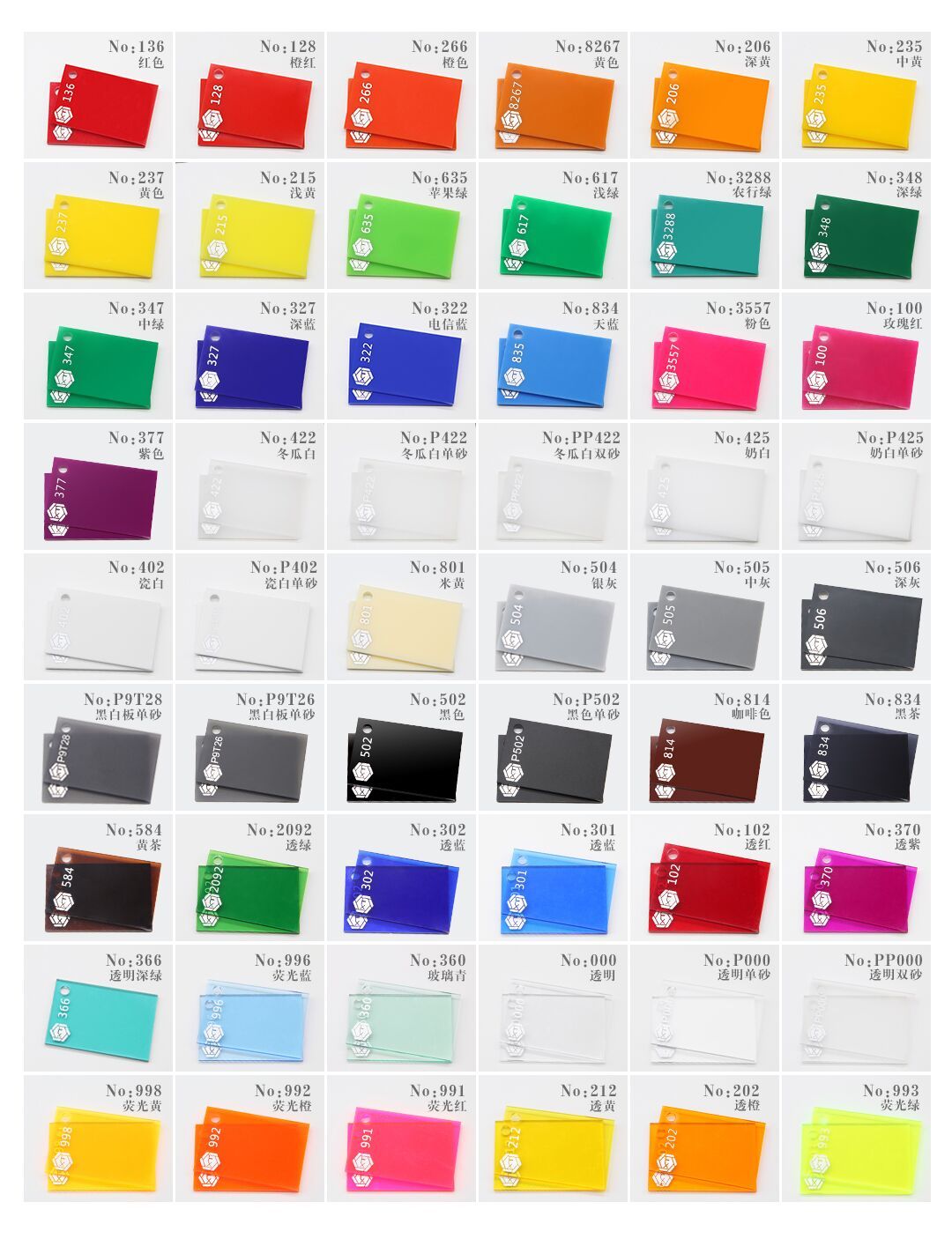 customize
