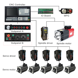 Ähnlich wie bei Fanuc Controller CNC-Drehmaschine steuerung für numerische Steuer drehmaschine/Drehmaschine - Product Image 4